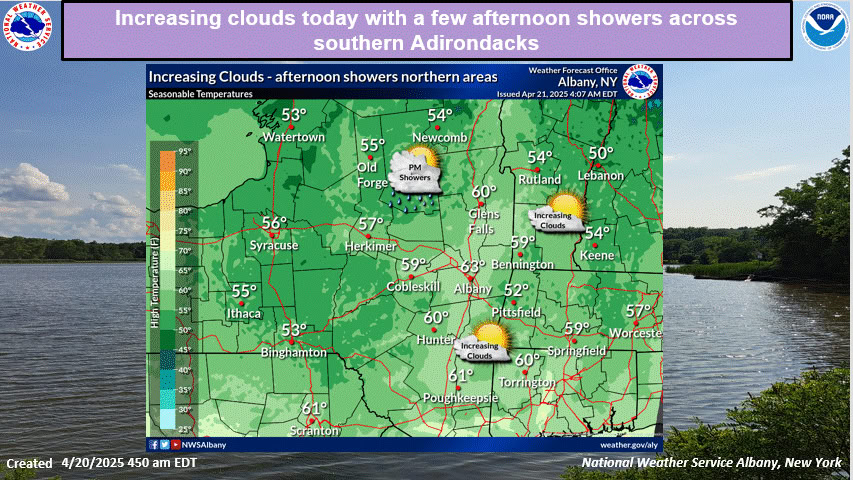 Better Weather: 20250421
