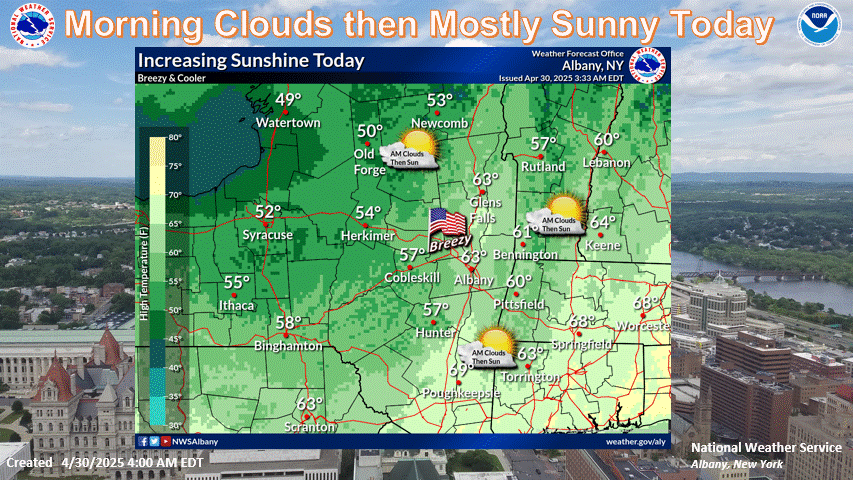 Better Weather: 20250430