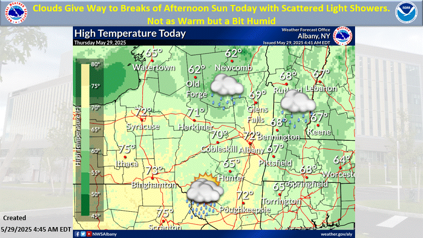 Better Weather: 20250529