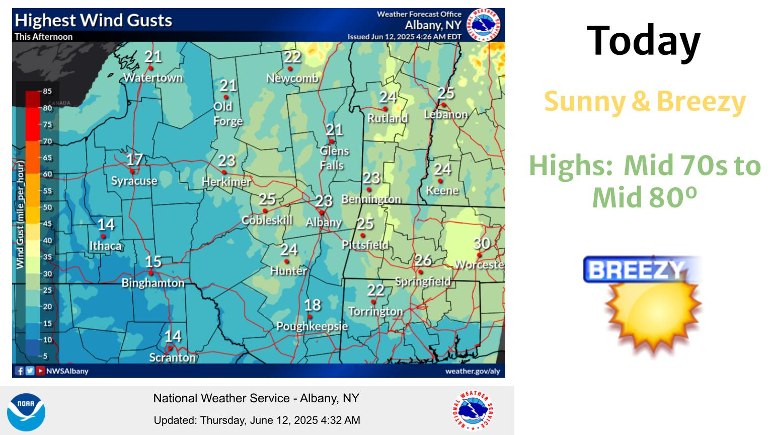 Better Weather: 20250612