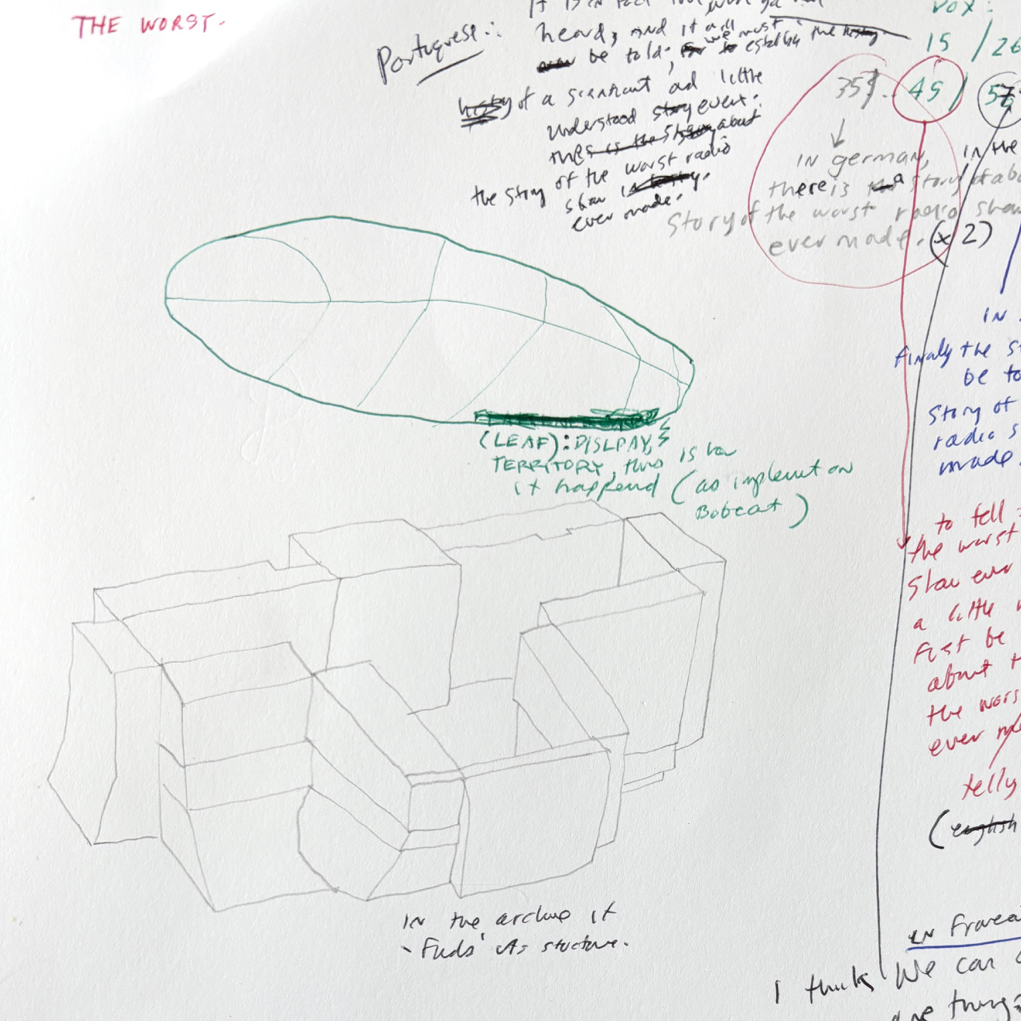 The Conduction Series: The Worst Radio Show Ever