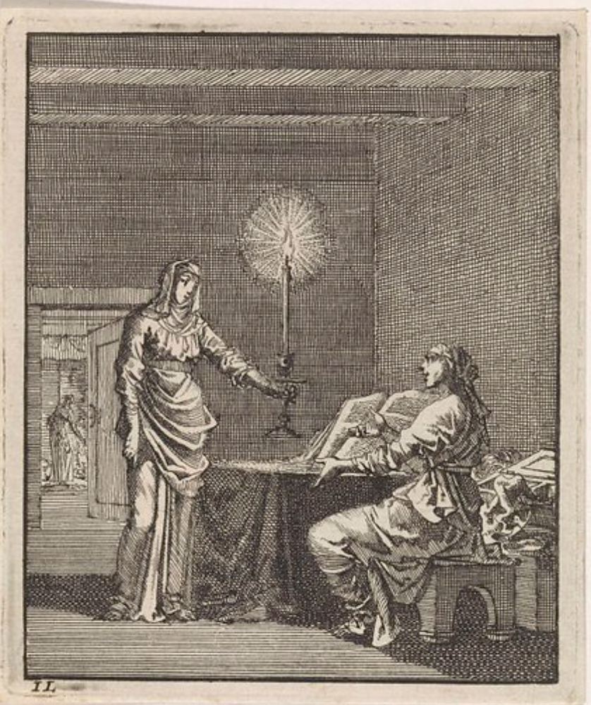 WHO CARES: WHO CARES on National Candle Day