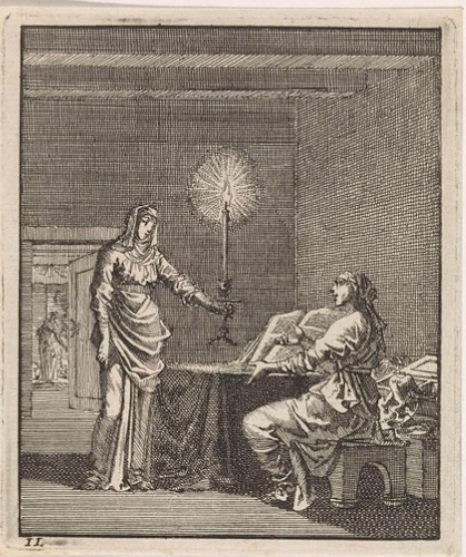 WHO CARES: WHO CARES on National Candle Day