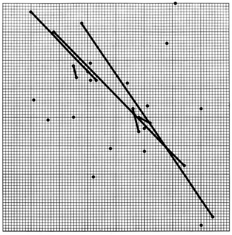One of six score pages from in memoriam…Kit Carson (opera) (1963) as first published in Source: Music of the Avant-Garde, Issue No. 1 (1966)